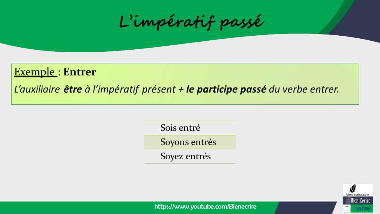 imprimer Conjuguer Partir Au Passé Composé Aperçu tout degorgement