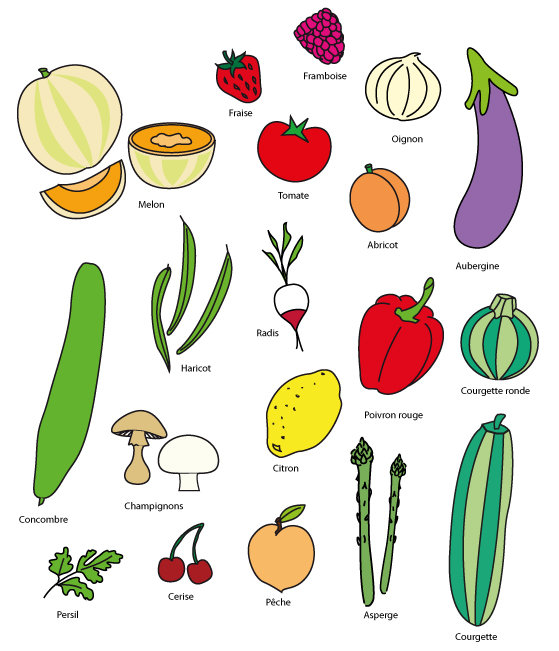 Dessin fruits et legumes